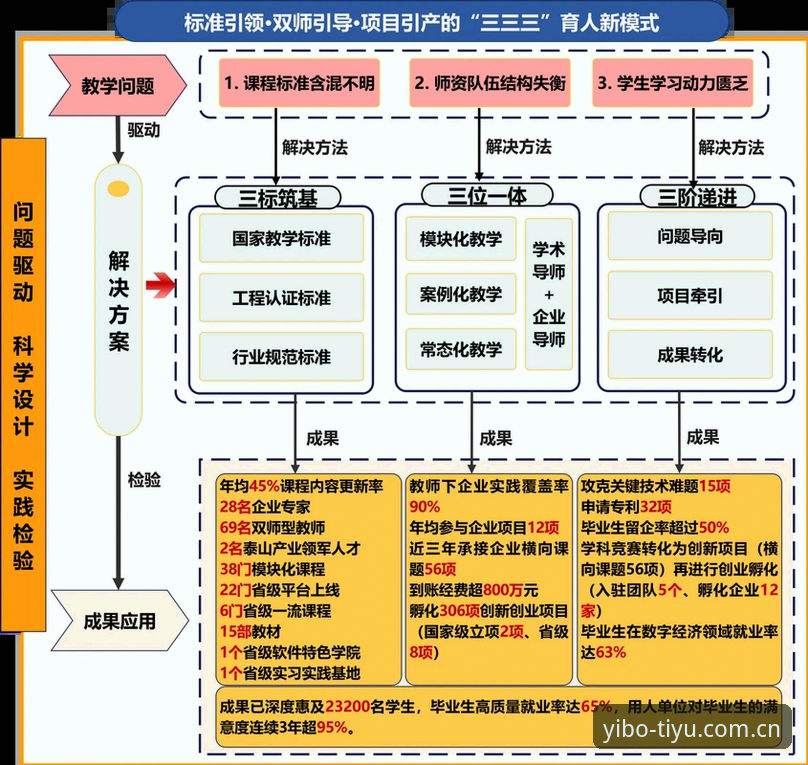 亿博官网登录与下载路径对比分析：APP vs 网页端哪个更适合你？