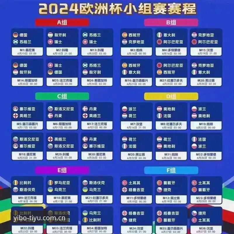 德国队世界杯名单揭晓操作教程：从亿博体育平台看懂诺伊尔回归与新人入围